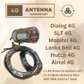 Outdoor Antenna for 4G wifi routers (Double Cable). 
