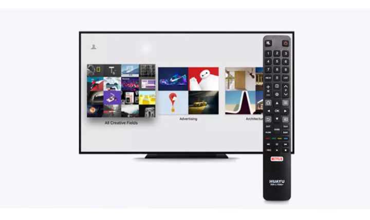 TCL%20Universal%20Smart%20TV%20Remote%20Control%20RM-L1508+%20Compatible%20with%20Models%20TCL/%20RC802N%20YUI1%20/%20RC802N%20YA12%20-%20Image%203