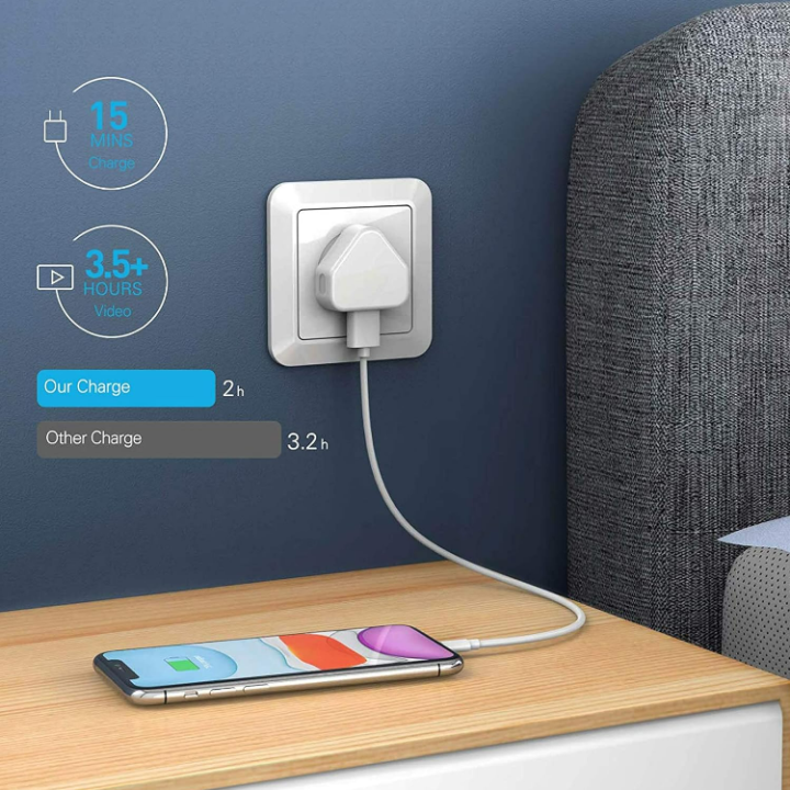 iPhone%20Charger%20Plug%20and%20Lightning%20Cable,%20%5BApple%20MFi%20Certified%5D%20iPhone%20USB%20Fast%20Wall%20Charging%20Adapter%20with%20Lightning%20to%20USB%20Fast%20Charging%20Cord%20for%20iPhone%2013/12/11/XS/XR/8/7/6/6s%20Plus/SE/iPad%20-%20Image%203