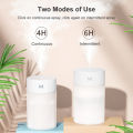 iFlashDeal 260ML Air Humidifiers Mini Humidifier Home Sprayers Essential Oil Diffuser Portable USB Powered Mist Maker Air Treatment Aromatherapy Humidifiers for Home with Colorful Night Light. 