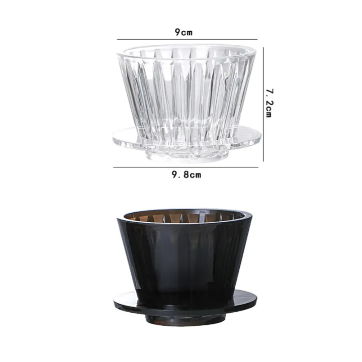 Wave%20Coffee%20Dripper%20Crystal%20Eye%20Pour%20Over%20Coffee%20Funnel%20Filter%20Cups%20Coffee%20Maker%20Flat%20Bottom%20Increase%20Uniformity%20-%20Image%202