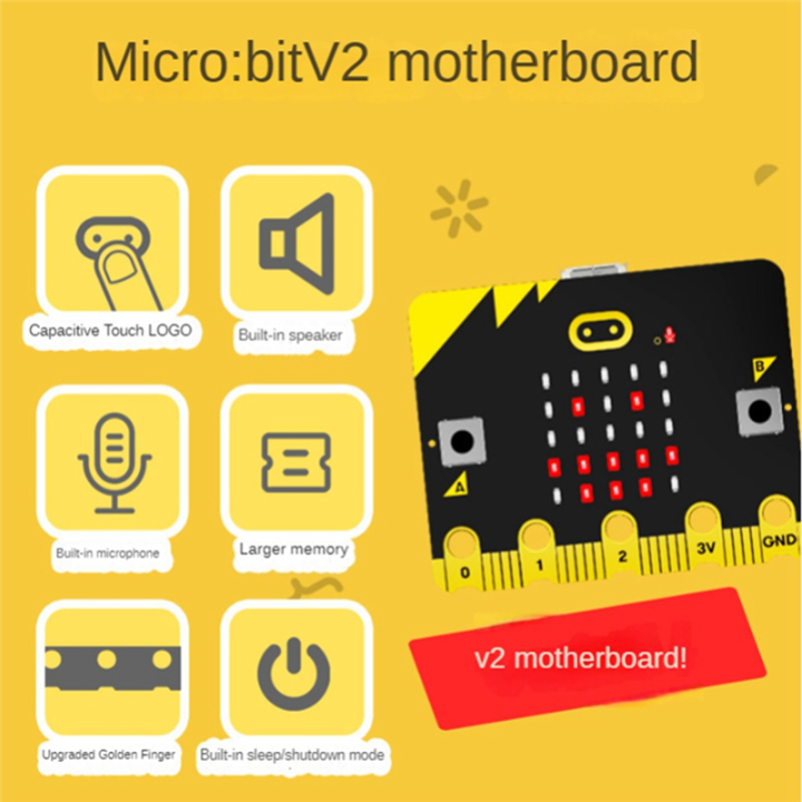 Bbc%20Microbit%20V2.0%20Motherboard%20an%20Introduction%20to%20Graphical%20Programming%20in%20Python%20Programmable%20Learning%20Development%20Board%20-%20Image%202