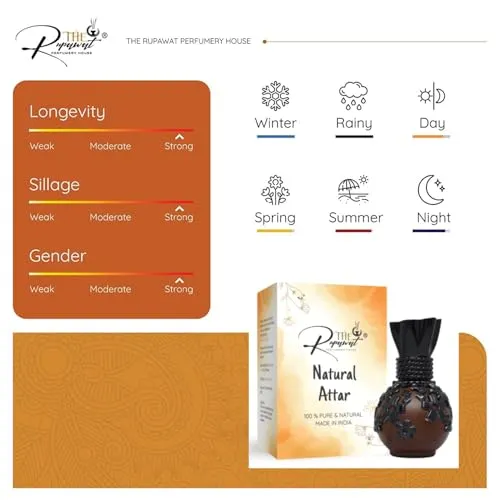 Exotix%20Fragrance%20Sweet%20Oudh%20Attar%20%E2%80%93%20Long-Lasting%20Alcohol-Free%20Perfume%20for%20Men%20&%20Women,%2015ml%20%E2%80%93%20Premium%20Fragrance%20Oil,%20Vintage%20Series(FROM%20INDIA)%20-%20Image%202