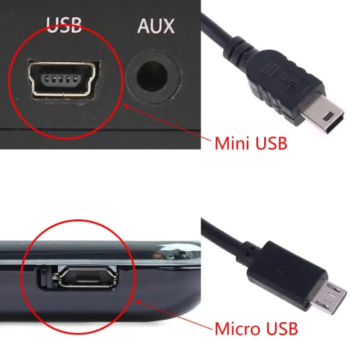 5V%203.5A%20Dual%20Mini%20USB%20Ports%20Dash%20Cam%20Car%20Cigarette%20Adapter%20Lighter%20Power%20Cable%20Socket%20Charger%20for%20DVR%20Vehicle%20Charging%20-%20Image%202