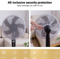 16/18 Inch Fan Dust-proof Protection Net Cover Electric Fan Safety Mesh Nets Cover Kids Finger Protector. 