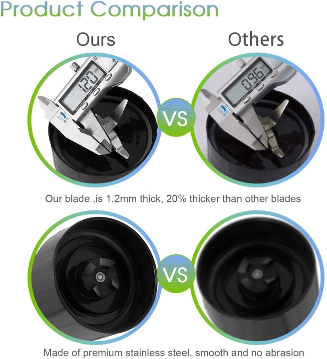 Magic%20Bullet%20Replacement%20with%20Gaskets%20for%20Magic%20Bullet%20Blender%20Juicer%20Mixer%20Model%20MB%201001.%20-%20Image%205