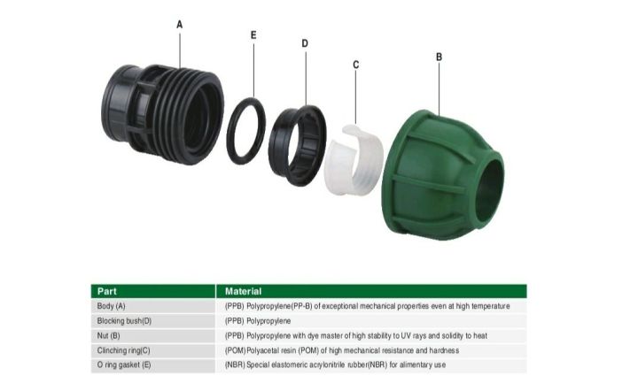 Female%20Thread%20Tee%20%2025mm%201/2inch%20PP,%20HDPE%20Compression%20Fittings%20-%20Image%204