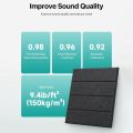 Sound Proof Foam Panels Acoustic Panels Self-Adhesive for Walls, Door, Ceiling, Home Office Black. 