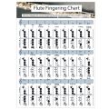 Flute Fingering Chart Flute Chord Chart Paper Flute Chords Poster (L). 