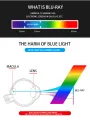 Blue Rays Filter computer Glasses Cooling Glasses Frame For Men & Women's. 