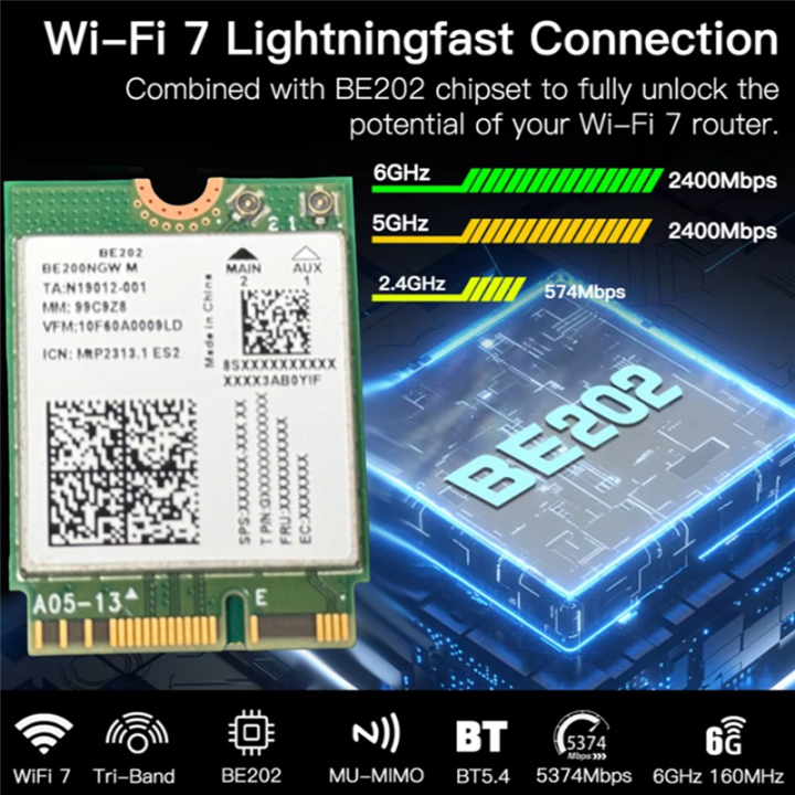 7 BE202 M. 2 Network Card Bluetooth 5.4 2400Mbps Tri-Band 2.4G/5G/6GHz ...