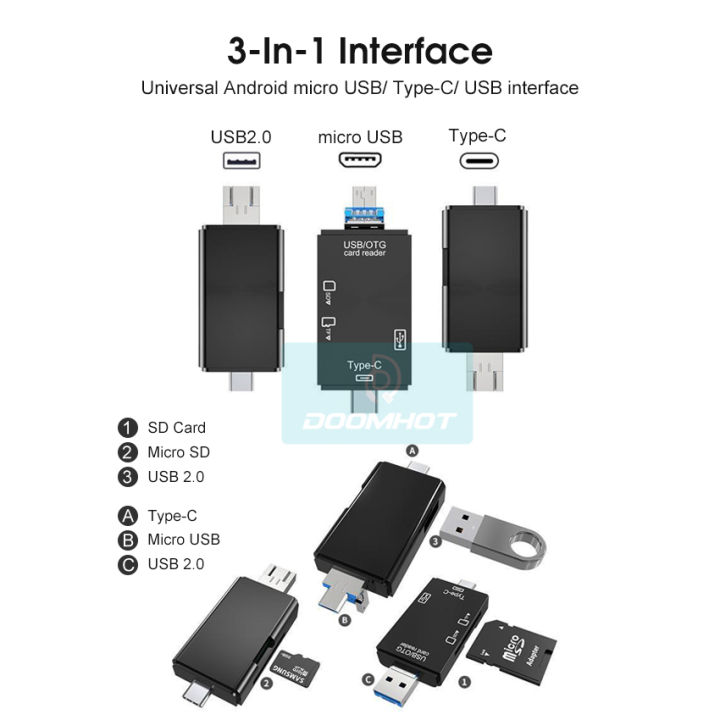 DoomHot%20Multifunctional%206-In-1%20Card%20Reader%20USB%20C%20Memory%20Card%20Reader%20USB%20C%20Memory%20Card%20Reader%20USB2.0%20+%20Type-c%20+%20Micro%20+%20USB%203-In-1%20Interface%20+%20TF%20/%20SD%20Card%20Reader%206-In-1%20/%205-In-1%20480mbps/s%20-%20Image%204