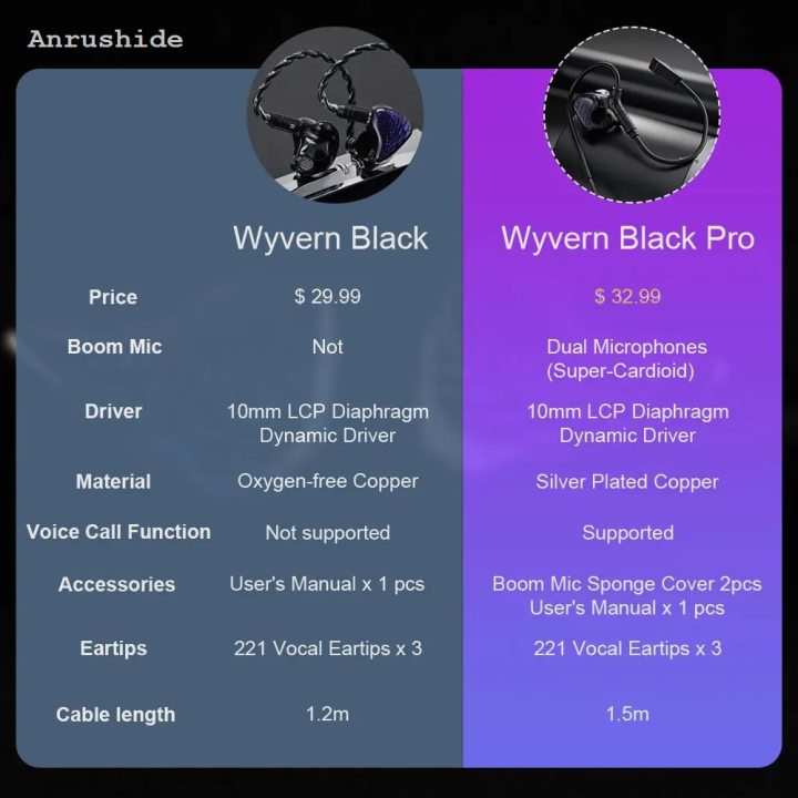 Kinera%20Celest%20Wyvern%20Black%20HIFI%20In-Ear%20Earphones%2010mm%20LCP%20Dynamic%20Luxury%20Driver%20With%20Detachable%20Boom%20Mic%20IEMs%20Cable%20Audio%20Headphones%20-%20Image%206