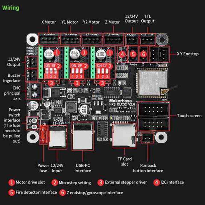 JDXHLAU%20MKS%20DLC32%2032Bits%20GRBL%20Offline%20Controller%20TS35-R%20LCD%20Display%20for%20CNC3018%20Upgrade%20Kit,%20CNC%20Engraving%20Machine%20-%20Image%208