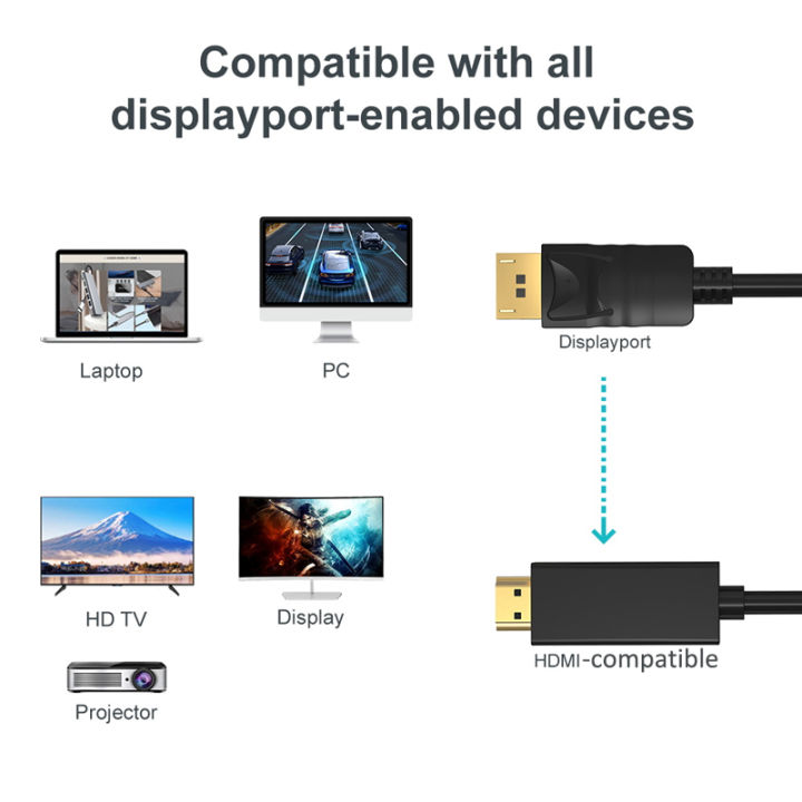 Displayport%20To%20Hdmi-Compatible%20Usb%20C%20Adapter%201080p%204k%20Display%20Port%20Converter%20For%20Pc%20Lap%20Projector%20Minidp%20To%20Displayport%20Cable%20-%20Image%203