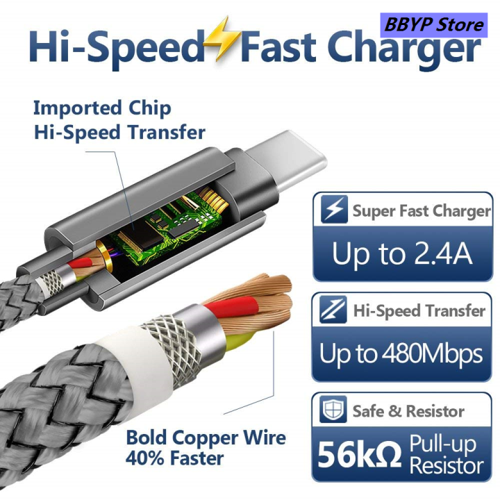BBYP%20%E3%80%90happy%20one%E3%80%911/2/3Meter%20Android%20USB%20Charger%2025cm%20Short%20Cabel%20Nylon%20New%20style%20Long%20Kabel%20for%209%20Mix%204%20Redmi%20Note%207%208%20Pro%20Samsung%2010%20Plus%20-%20Image%205