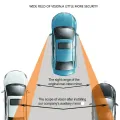 2pc 360 Degree Adjustable Glass Frameless Car Rearview Rear View Mirror Reversing Wide Angle Auxiliary Blind Spot Mirror. 
