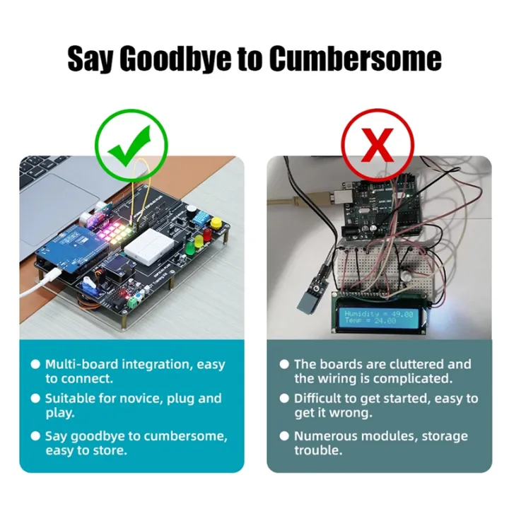 (GGBR)%20Professional%20Complete%20Electronics%20Kit%20for%20Programmable%20IoT%20Development%20ESP32%20S3%20PLUS%20Development%20Board%20-%20Image%205