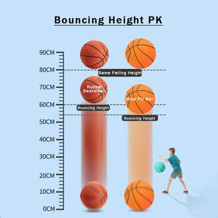 High-Density%20Foam%20Silent%20Basketball%20Easy%20to%20Grip%20Low%20Noise%20Bouncing%20Basketball%20Squeezable%20Lightweight%20Training%20Ball%20Outdoor%20Sports%20-%20Image%203