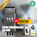 Aspor A316 20000mAh 22.5W Portable Power Bank  (PD & QC 3.0), an LED battery indicator, and four output ports. 