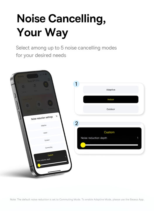 Baseus%20BP1%20Pro%20ANC%20Wireless%20Earphone%20-50dB%20Noise%20Reducton%20Hi-Res%20BT%206.0%20IPX55%20Waterproof%2055Hr%20-%20Image%204