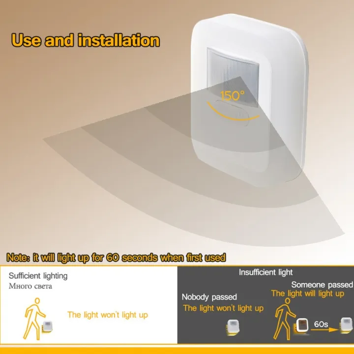 Zzitaill%200.8W/2.4W%20LED%20night%20lamp%20plug-in%20wall%20light%20sound%20sensing/human%20body%20sensing%20light%20dimming%20lamp%20for%20hallway%20bedroom%20stairs%20-%20Image%207