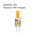 【TopazTrove】LED Bulb 10W 20W 35W 50W G4 G9 Bulb AC 220V DC 12V LED Lamp COB Spotlight Chandelier Lighting Replace Halogen Lamps. 