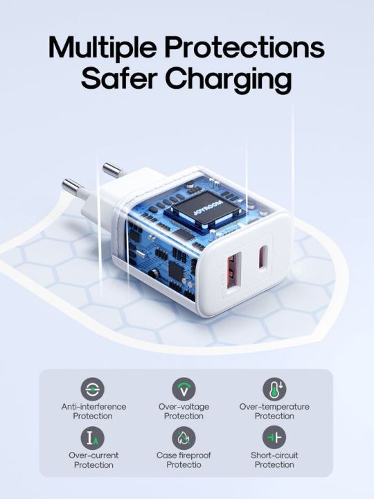 JOYROOM%20JR-TCF05%2020W%20PD%20QC%203.0%20Dual%20Port%20Fast%20Charger%20-%20Image%203