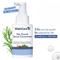 WishCare hair growth serum. 
