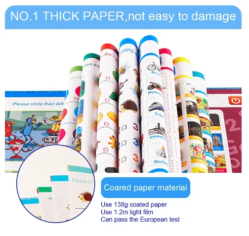 ABC%20Sound%20Baby%20Book%20Multifunction%20Learning%20Machine%20Electronic%20Book/%20Children's%20Tablet%20Mini%20Laptop%20Interactive%20Toys%20for%20Kids/%20Intelligent%20Book%20Learning%20Toy%20-%20Image%207