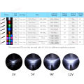 【GlobalTrendz】20pcs 5mm 12V Prewired LED Light Beads Blinking White Red Green Blue Yellow RGB Fast Slow Flash Flashing DIY Pre Wired Lamp Bulb. 