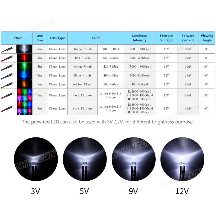 %E3%80%90GlobalTrendz%E3%80%9120pcs%205mm%2012V%20Prewired%20LED%20Light%20Beads%20Blinking%20White%20Red%20Green%20Blue%20Yellow%20RGB%20Fast%20Slow%20Flash%20Flashing%20DIY%20Pre%20Wired%20Lamp%20Bulb%20-%20Image%206