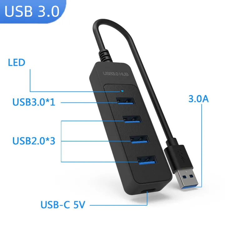 USB 3.0 Power Adapter 4 Port Multi USB Splitter Hub USB Hub 2.0 Type C ...