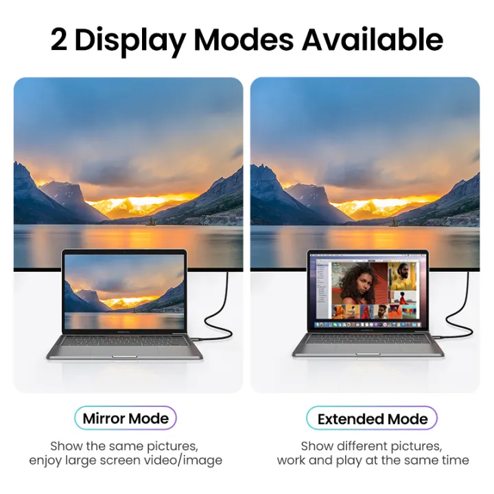 UGREEN%20USB%20C%20to%20HDMI%20Cable%204K%2060HZ%20USB%20Type%20C%20Thunderbolt%203%20HDMI%20Adapter%20Braided%20Cord%20Compatible%20for%20MacBook%20Pro,%20MacBook%20Air,%20iPad%20Pro,%20Samsung%20Galaxy%20S20%20S10%20Note%209%20-%20Image%203