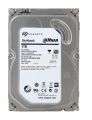 Seagate SkyHawk 1TB | 2TB | 4TB Surveillance Hard Disk Drive | HDD | 2 Years Warranty. 