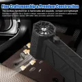 Outdoor Cordless 130000RPM Handheld Fan Compact High Power Hair Dryer Portable Camping TurboFan Speeds Adjustable Fan Brushless Car Dust Blower Vacuum Cleaner. 