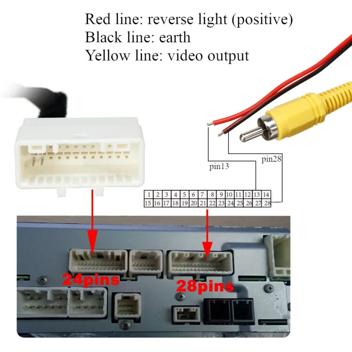 2X%2024%20Pin%20Car%20Camera%20Adapter%20Connector%20Wire%20Reversing%20Camera%20to%20GPS%20Head%20Unit%20Cable%20for%20Toyota%20Kluger%20RAV4%20-%20Image%203
