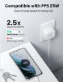 【Exclusive Online Deals】 UGREEN PD Charger 30W Quick Charge .0 3.0 QC USB Type C Charger for Surface go 2 11 11 Pro 11 Pro Xr X Xs Xs 8 Phone QC4.0 QC3.0 PD for Huawei.