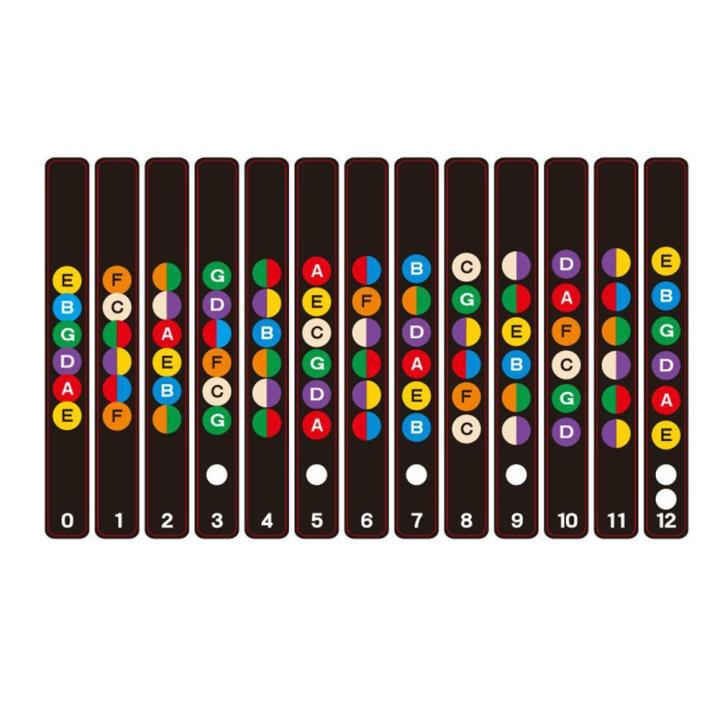 Colorful%20Guitar%20Fretboard%20Note%20Decal%20Beginners%20Fingerboard%20Sticker%20Label%20Map%20Frets%20Scale%20-%20Image%204