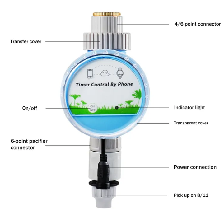 Wireless%20Garden%20Water%20Timer%20Smart%20Phone%20Remote%20Controller%20Replacement%20Accessories%20Home%20Greenhouse%20Outdoor%20Irrigation%20Automatic%20Kit%20-%20Image%206