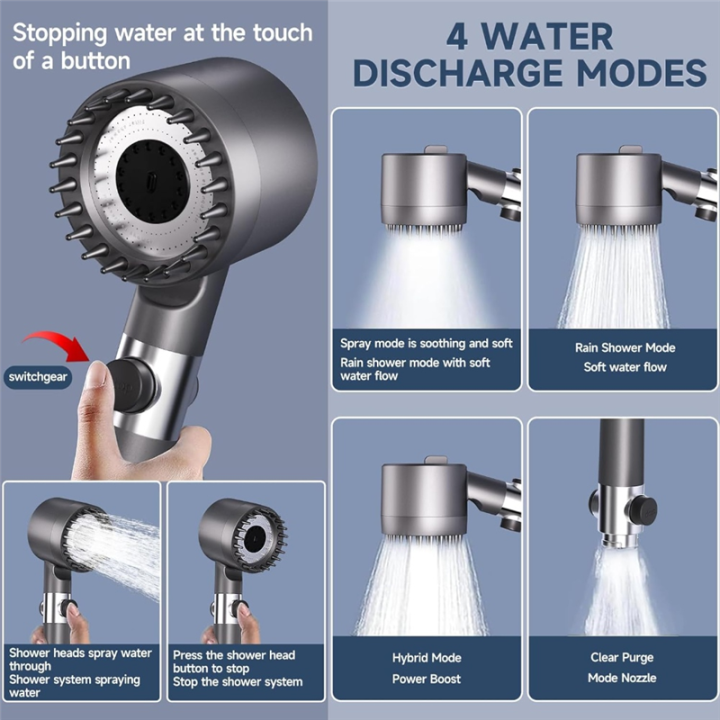 Ion%20Drops%20High%20Pressure%20Shower%20Head%20Filtered%20Showerhead%20with%2060%20Inch%20Hose%20Showerhead%20with%20Handheld%20for%20Hard%20Water,%20-%20Image%204