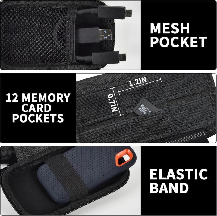 Case%20Compatible%20with%20SanDisk%201TB%202TB%204TB%20500GB/for%20PRO%20Extreme%20Portable%20SSD%20External%20Solid%20State%20Hard%20Drive,%20Memory%20Card%20SD%20SDXC%20-%20Image%204