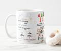 Educational Science Mug - Physics (Equations/Formulas 1). 