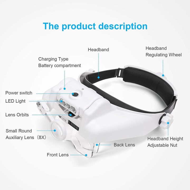 Z30%20Headband%20Magnifier%20Illuminated%20Rechargeable%20Repair%20Solder%20Magnify%20Glasses%20Interchangeable%20Lens%20Third%20Hand%20Loupe%20For%20Solder%20-%20Image%203