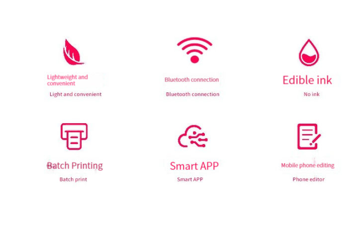 Mini%20Handheld%20Food%20Printer,%20Color%20Inkjet%20Printer,%20Bread%20And%20Biscuit%20Food%20Printer,%20Can%20Use%20Ink%20Cartridges%20Up%20To%201200x1200dpi%20-%20Image%208