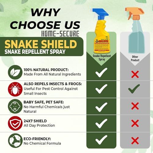 Home-Secure%20Snake%20Shield%20Snake%20Repellent%20Spray-280%20ml%20%7CNatural%20Herbal%20Snake%20Away%20Spray%20%7C%20Pet%20Safe,%20Non-Toxic,%20Bio%20Degradable%20%7C%20Snake%20Repellent%20For%20Outdoors%20Indoors%20(FROM%20INDIA)NUZ%20-%20Image%206