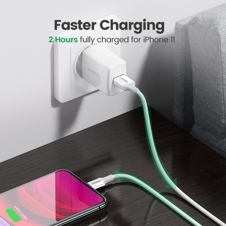 %5BApple%20MFi%20Certified%5D%20UGREEN%20iPhone%20Charger%20Cable%20MFi%20Lightning%20Cable%20Compatible%20with%20iPhone%2013,12%20Pro%20Max%2011%20Pro%20Xr%20Xs%20Max%2010%208%20Plus%207%206%206s%205c,SE%202020%20iPad%20Mini%20Air%20-%20Image%209