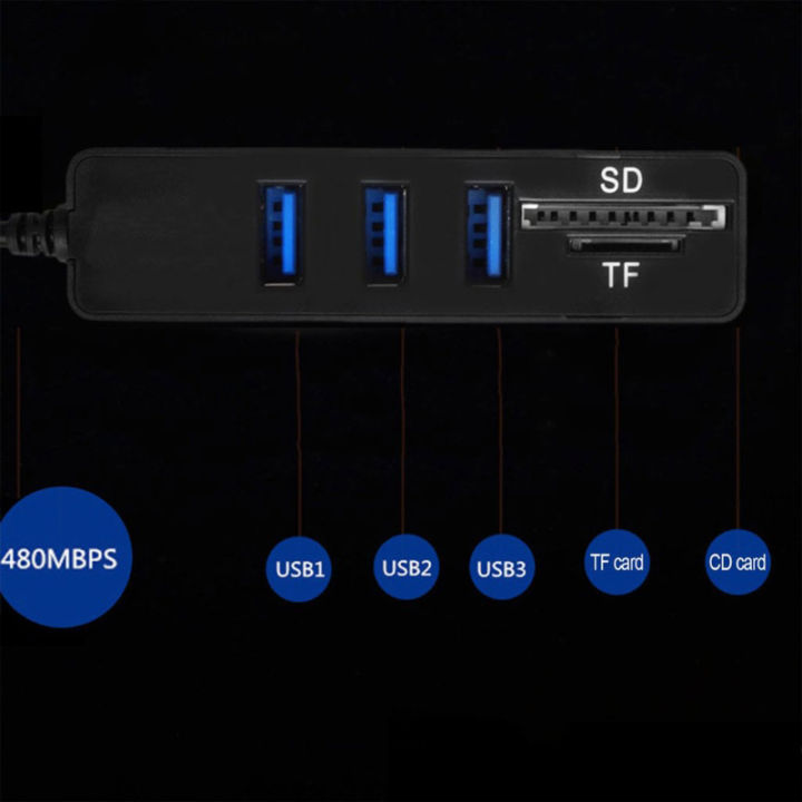 %E3%80%90The%20Timber%20Loft%E3%80%913%20Port%20USB%202.0%20Hub%20USB%203.1%20Type%20C%20Cable%20OTG%20SD/TF%20Card%20Reader%20For%20iMac%20MacBook%20-%20%20New%20hot%20-%20Image%204