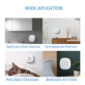 Two in one plug-in mini air purifier ozone deodorization. 