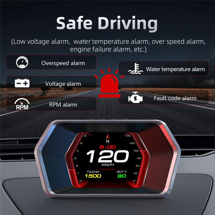 Car%20Heads%20Up%20Display,%20Car%20Smart%20Obd2%20Gauge%20Display,%20Gps%20Speedometer%20with%20Vehicle%20Speed,%20Rpm,%20Fuel%20Consumption%20Voltage%20-%20Image%203